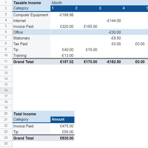 example of financial spreadsheet