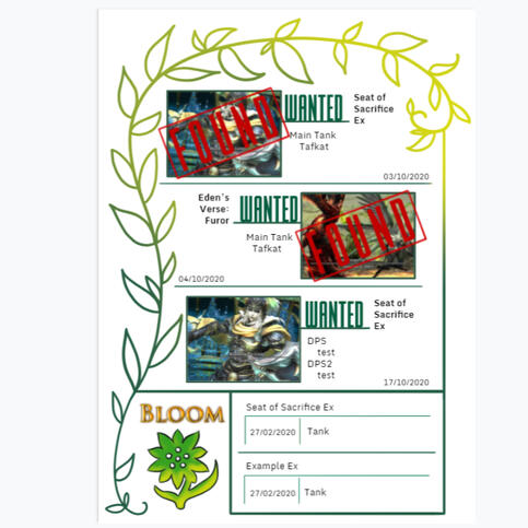 example of mmorpg raid group planning document