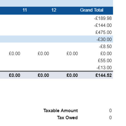 example of financial spreadsheet