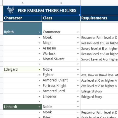 example of fire emblem planning spreadsheet